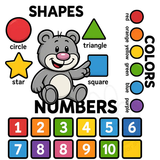 minibear learning board Printable Poster